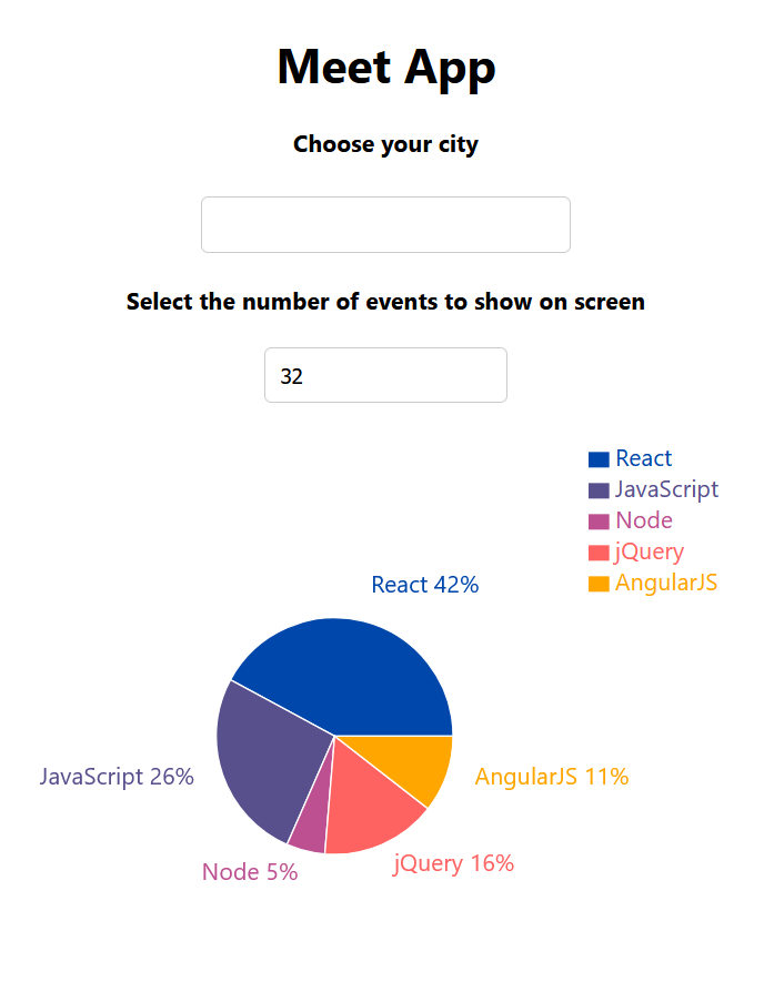 Screenshot showing part of the Meet App