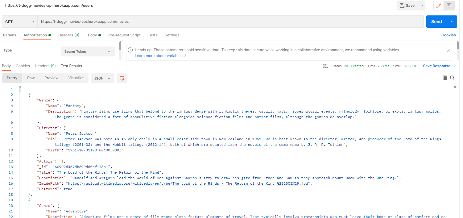 Screenshot showing the response of an API request in Postman